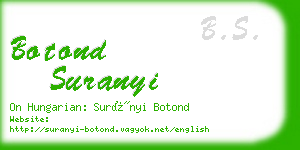 botond suranyi business card